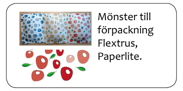 Mönster till förpackning, Flextrus, Paperlite.
